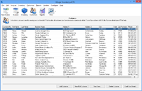 iMagic Inventory Software - Customer Management